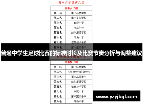 普通中学生足球比赛的标准时长及比赛节奏分析与调整建议